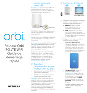 NETGEAR Orbi RBR50 Guide De Démarrage Rapide