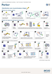 arjo Parker Guide De Référence Rapide