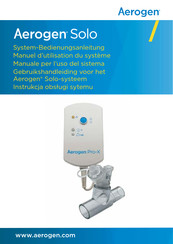 Aerogen Pro-X Manuel D'utilisation Du Système