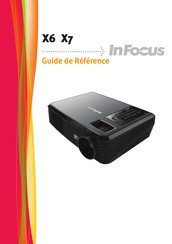 InFocus X6 Guide De Référence