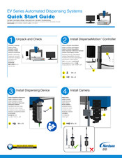 Nordson EFD EV Série Guide Rapide De Montage