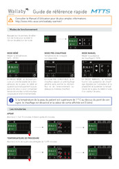 mtts Wallaby Guide De Référence Rapide