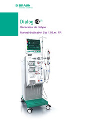 Braun Dialog iQ Manuel D'utilisation