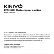 Kinivo BTC450 Manuel D'utilisation