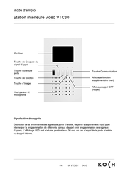 Koch VTC30 Mode D'emploi