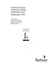 TECHCON SYSTEMS TS5622SS-DVD Manuel D'utilisation