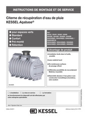 Kessel Aqabase 85630/80BD Instructions De Montage Et De Service