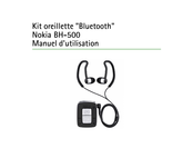 Nokia BH-500 Manuel D'utilisation