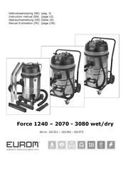 EUROM Force 3080 wet/dry Manuel D'utilisation