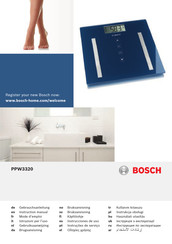 Bosch PPW3320 Mode D'emploi