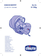 Chicco KEYFIT Mode D'emploi