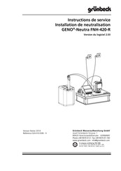 Grunbeck GENO-Neutra FNH-420-R Instructions De Service