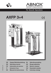 ABNOX AXFP3 S60 Instructions De Service