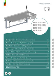 Pressalit R8912 Manuel D'utilisation Et D'entretien