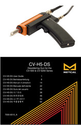 Metcal CV-H5-DS Manuel D'utilisation