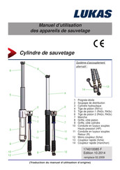 Lukas R 424 Manuel D'utilisation