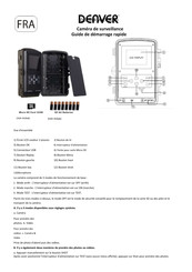 Denver Electronics WCT-8010 Guide De Démarrage Rapide