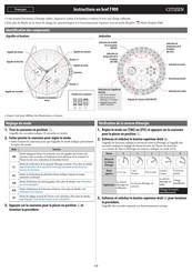 Citizen F900 Instructions En Bref