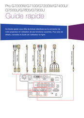 Epson Pro G7905U Guide Rapide
