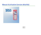 Nokia 3100 Manuel D'utilisation