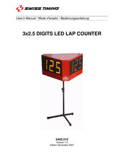 Swiss Timing 3442.512 Mode D'emploi