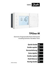 Danfoss TPOne-M Guide Rapide