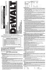 DeWalt DW897 Guide D'utilisation