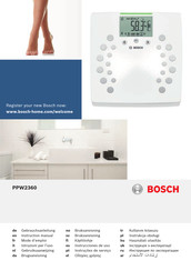 Bosch PPW2360 Mode D'emploi