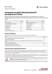 Rockwell Automation Allen-Bradley Kinetix VPF-B1153F Notice D'installation