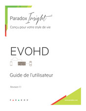 PARADOX INSIGHT EVOHD-FU00 Guide De L'utilisateur