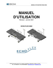 IBIOM Instruments ECHO-FLEX 5002 Manuel D'utilisation