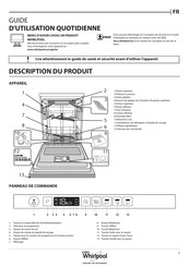 Whirlpool 2B16 Guide D'utilisation Quotidienne