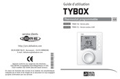 Delta Core TYBOX 710 Guide D'utilisation