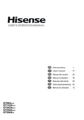 Hisense GT98A++ Manuel D'utilisation