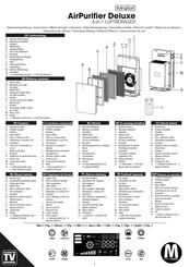 Livington AirPurifier Deluxe Mode D'emploi