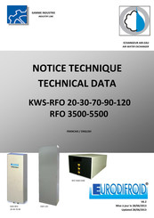 Eurodifroid KWS 120 Notice Technique