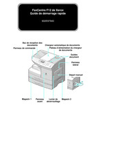 Xerox FaxCentre F12 Guide De Démarrage Rapide