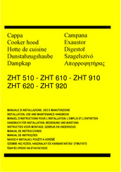 Zanussi ZHT 920 Manuel D'instructions Pour L'installation, L'utilisation Et L'entretien