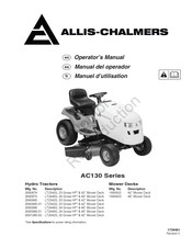 Allis-Chalmers 2690995 Manuel D'utilisation