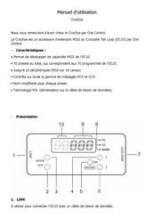 One Control CrocEye Manuel D'utilisation