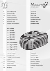 Messner eco-X2 13000 Instructions D'utilisation