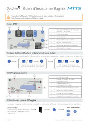 mtts Dolphin CPAP Guide D'installation Rapide