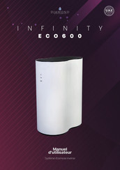 Diamond Infinity EC0600 Manuel D'utilisateur