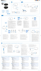 Philips SB3300 Mode D'emploi