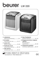 Beurer LW 220 Mode D'emploi