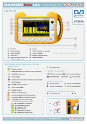 Promax RANGER Neo Lite Guide De Référence Rapide