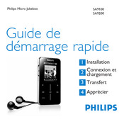 Philips Micro Jukebox SA9200 Guide De Démarrage Rapide