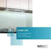 Wesco EVME 209 Mode D'emploi