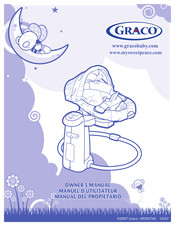 Graco ISPS057AC Manuel D'utilisateur