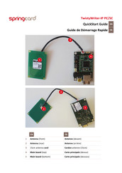 SpringCard TwistyWriter-IP PC/SC Guide De Démarrage Rapide